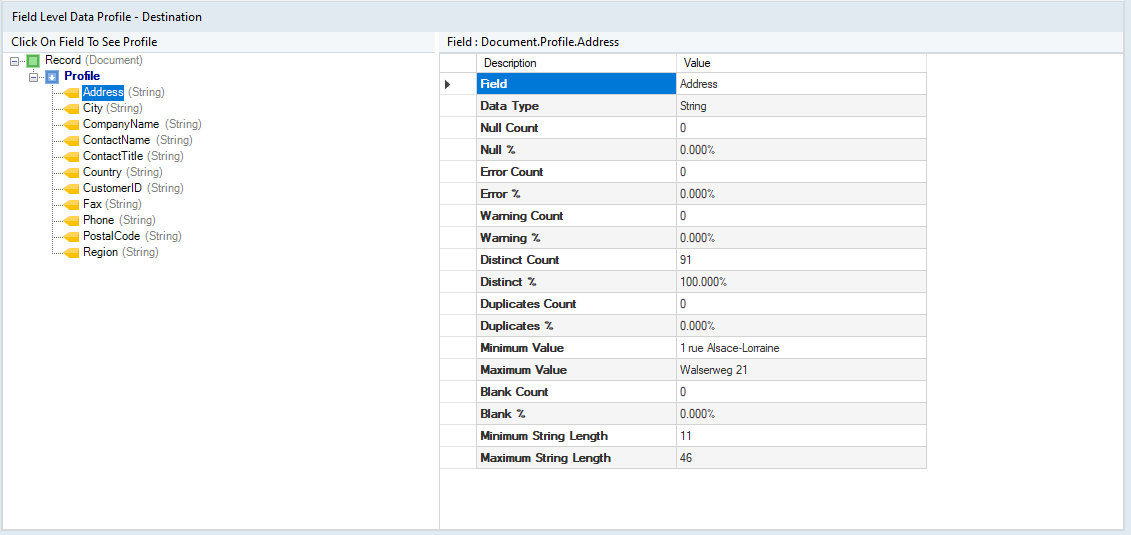 Data Profiling in Astera