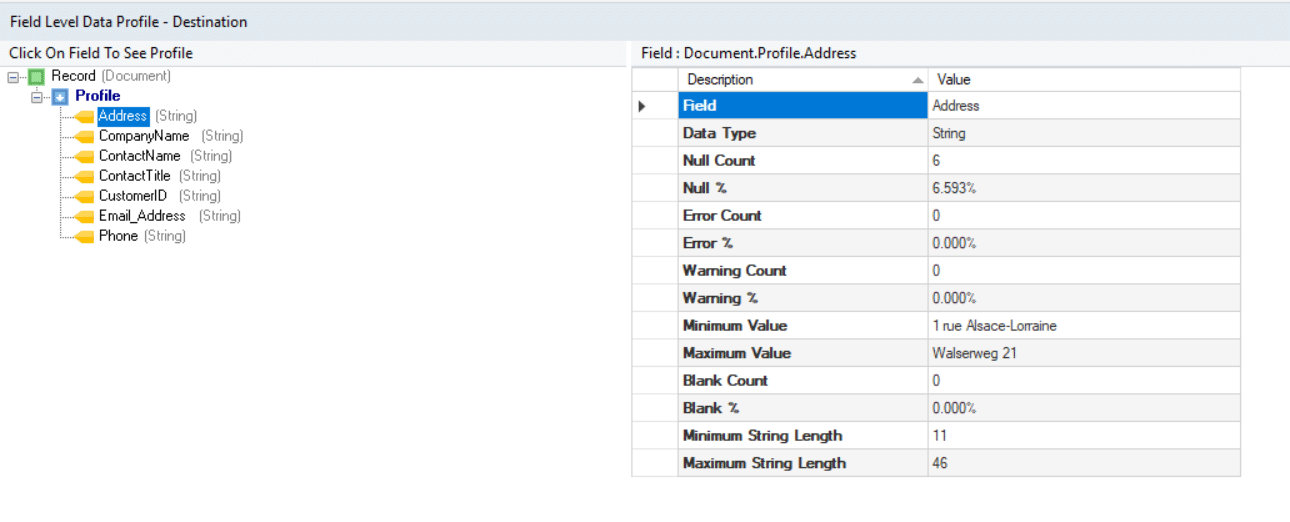 Data profiling