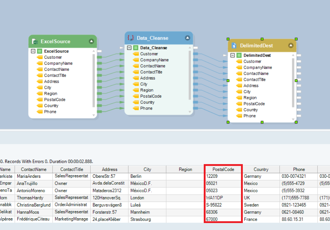 Data scrubbing tools 3