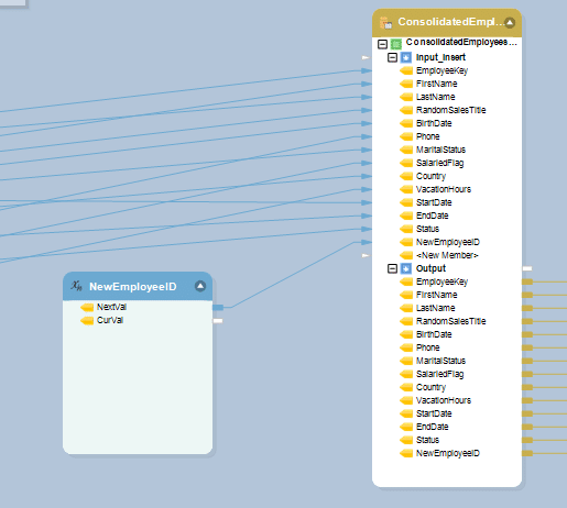 Shows How You Can Consolidate Disparate Employee Tables with Astera Consolidating Disparate Employee Tables for Data Synchronization