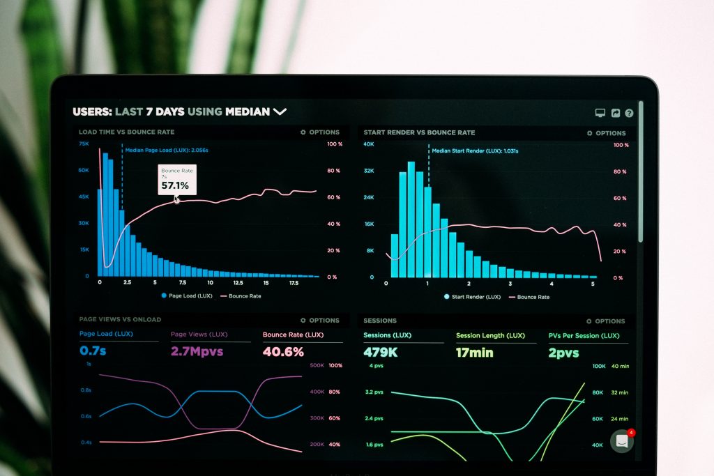 BI data visualization helps you make sense of data easily