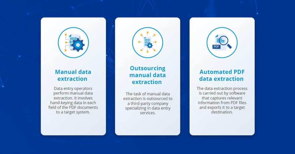 PDF data extraction