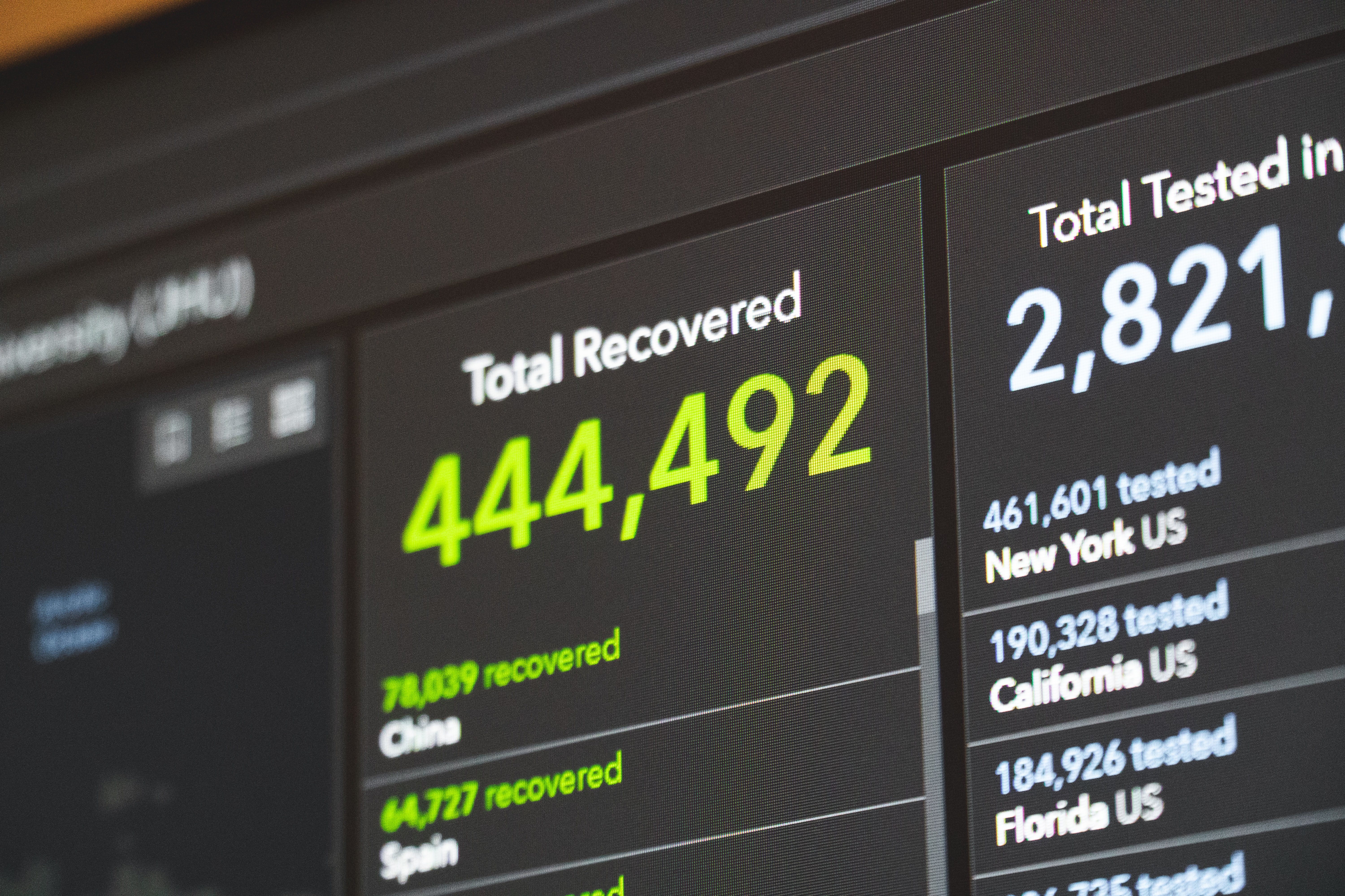 Healthcare Analytics During COVID-19
