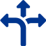 directions