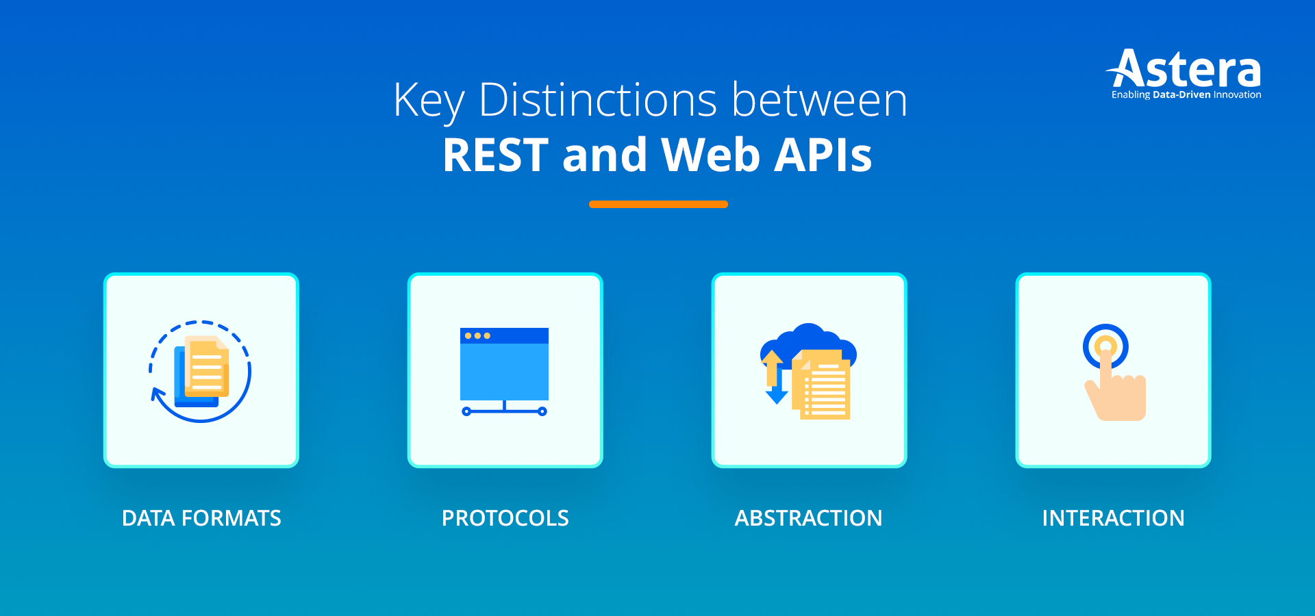 web api vs rest api