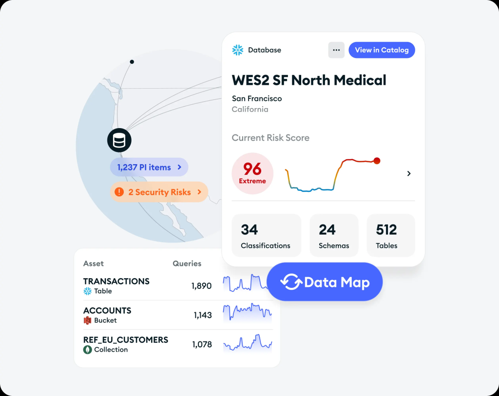 Data mapping tool - Ketch