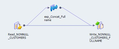 Data mapping tools: Informatica's UI