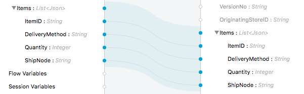 Mulesoft data mapping feature