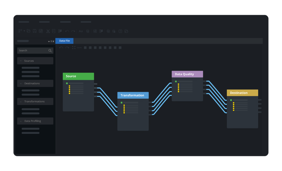 Data Pipeline Astera