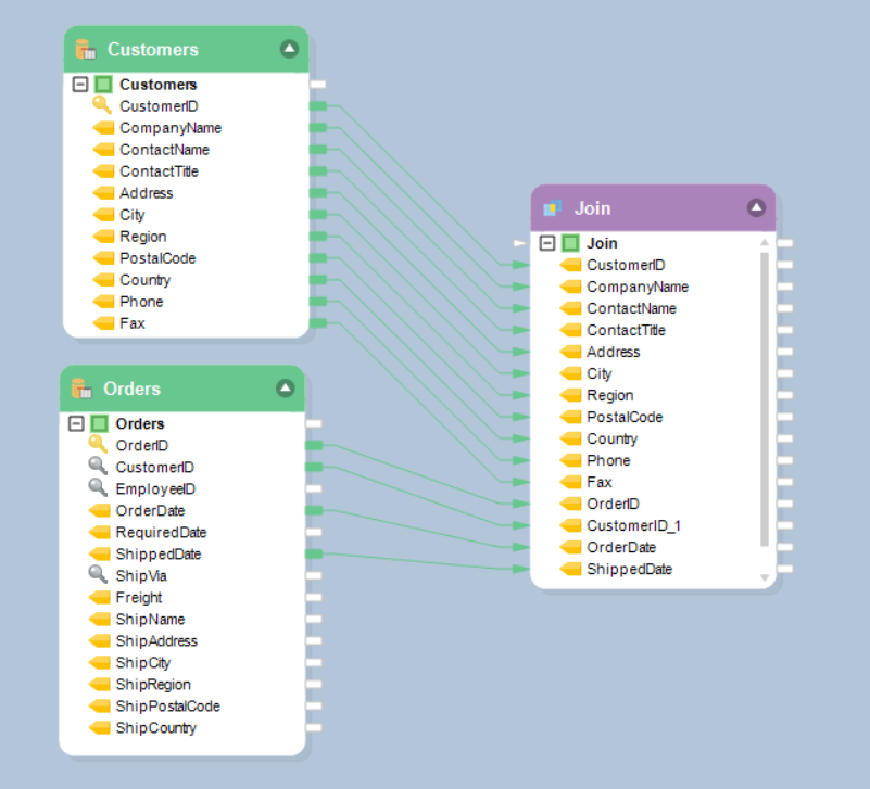 combining datasets astera