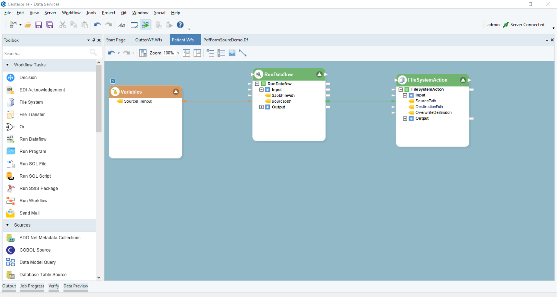 Inner workflow