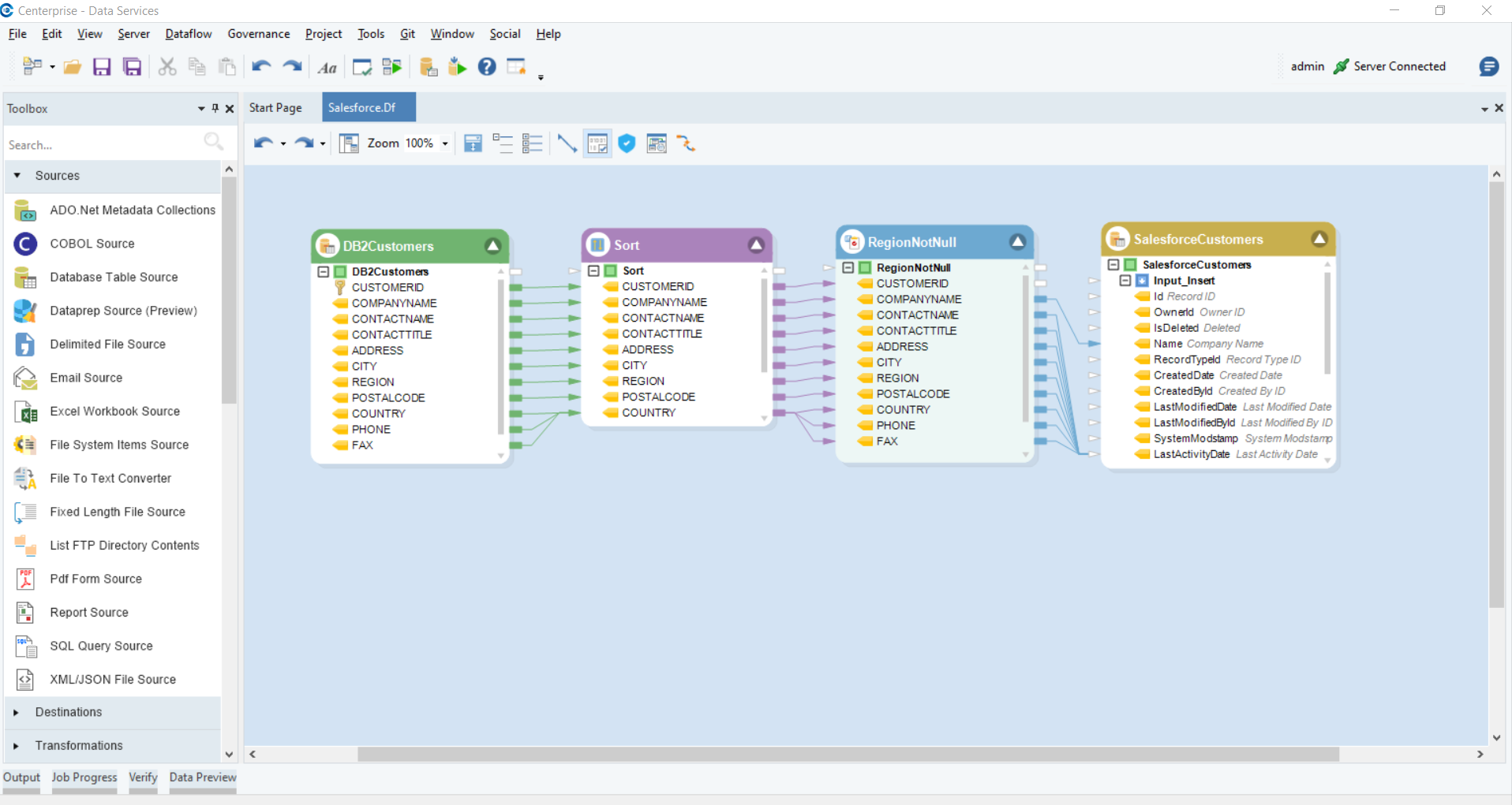 Salesforce data migration dataflow