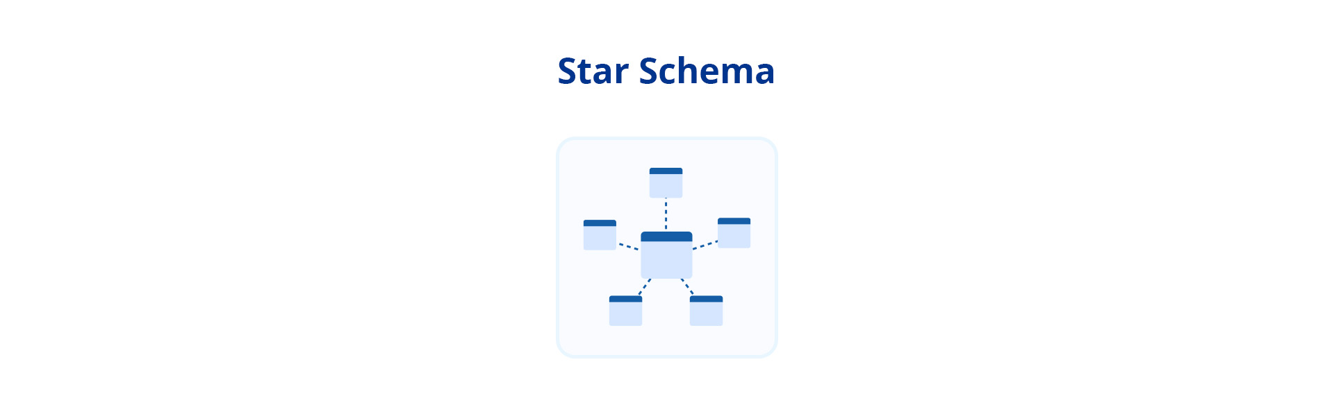 Star Schema vs. Snowflake Schema