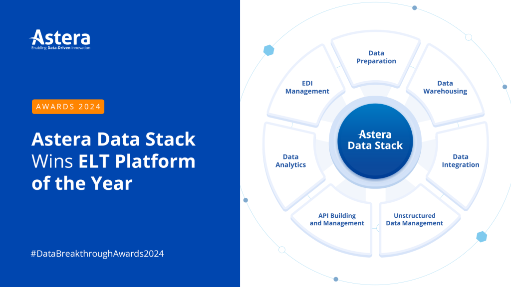 Astera Wins “ELT Platform of the Year” at the Data Breakthrough Awards 2024