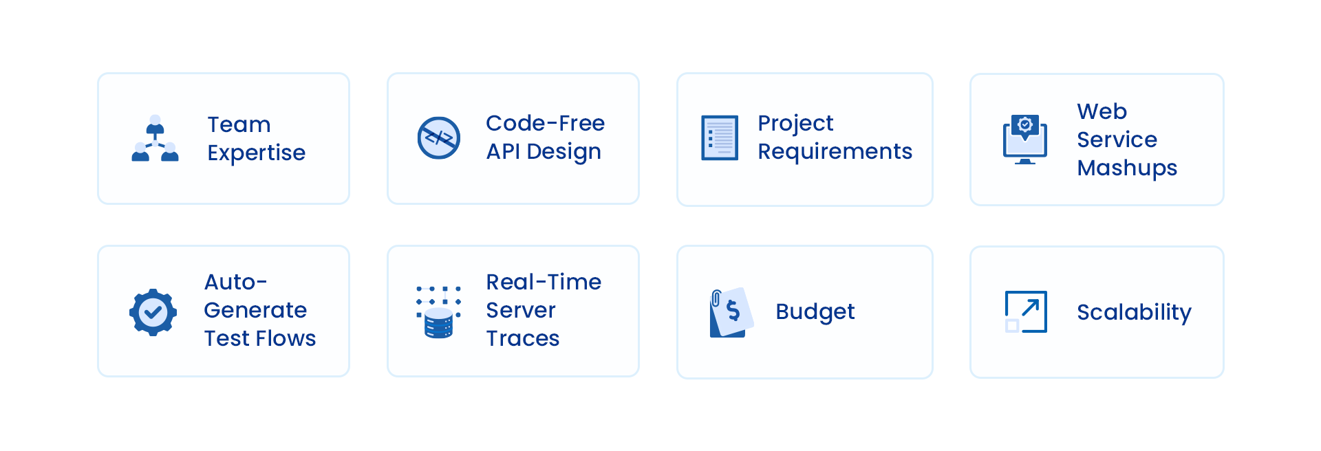 Factors to consider while choosing the REST API Tool