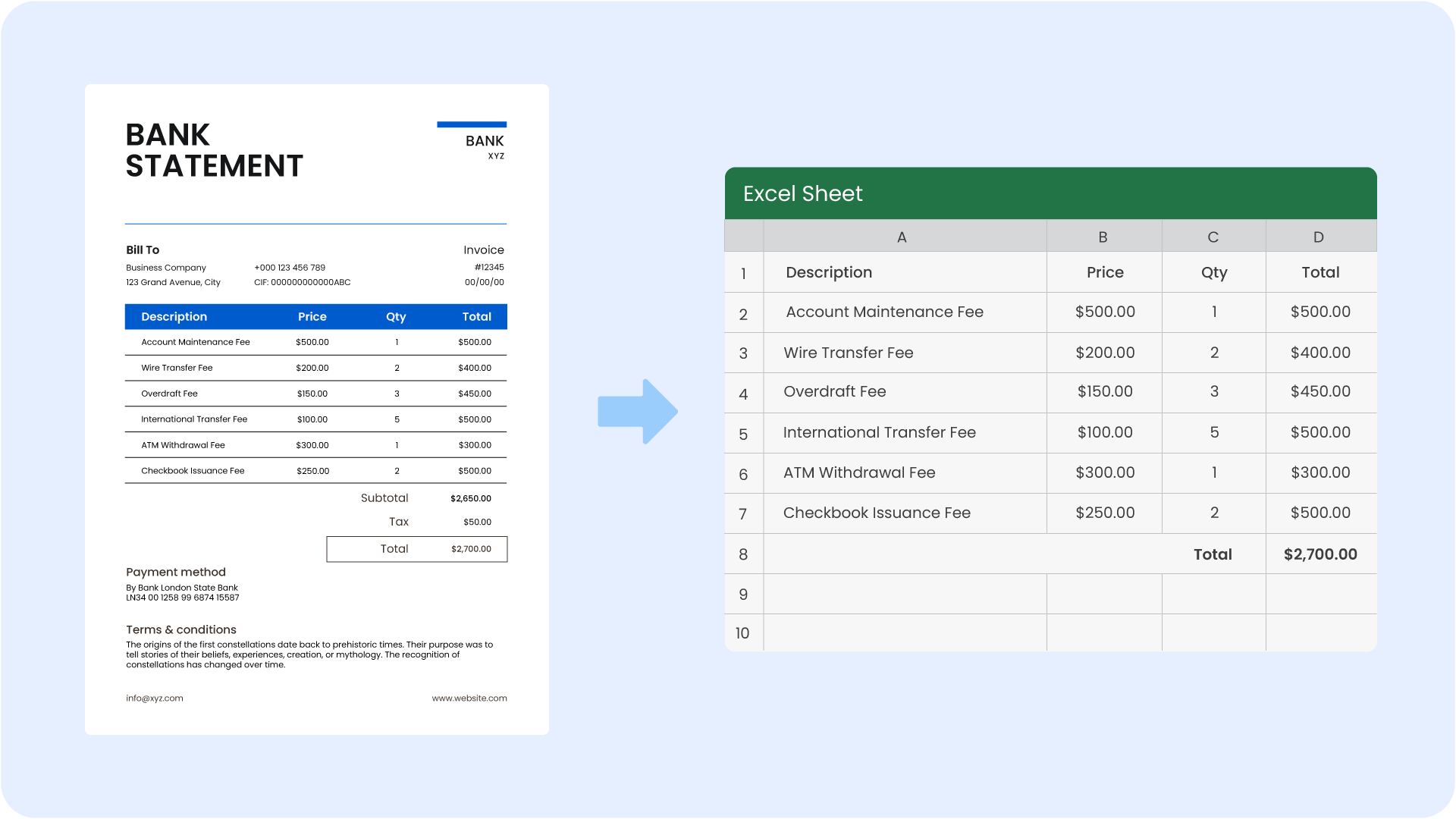 Convert Bank Statements to Excel