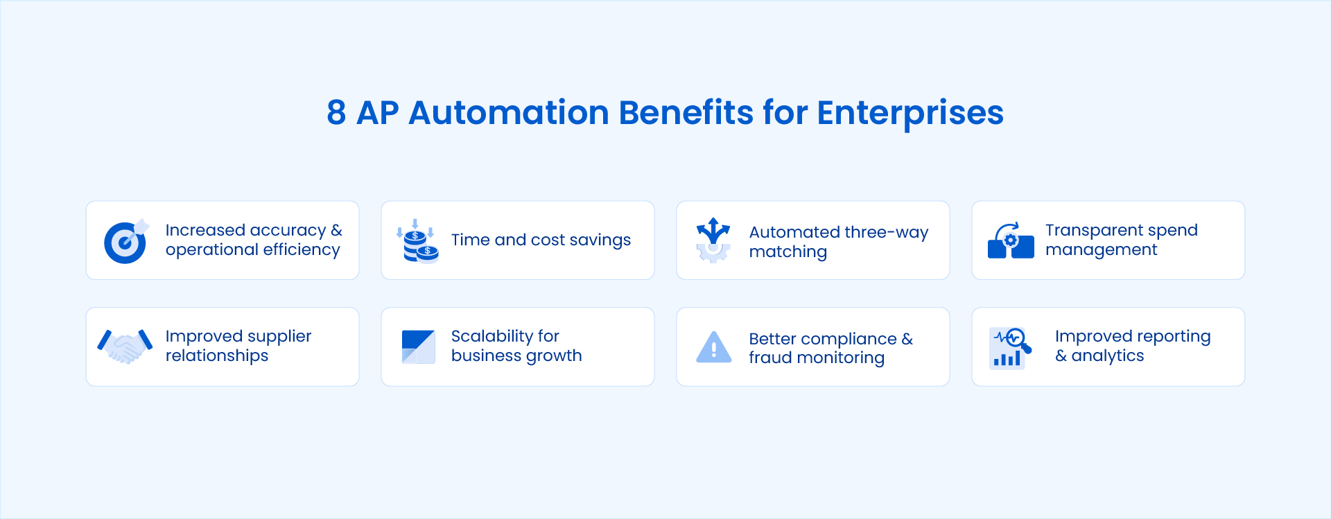 Benefits of AP automation software for enterprises