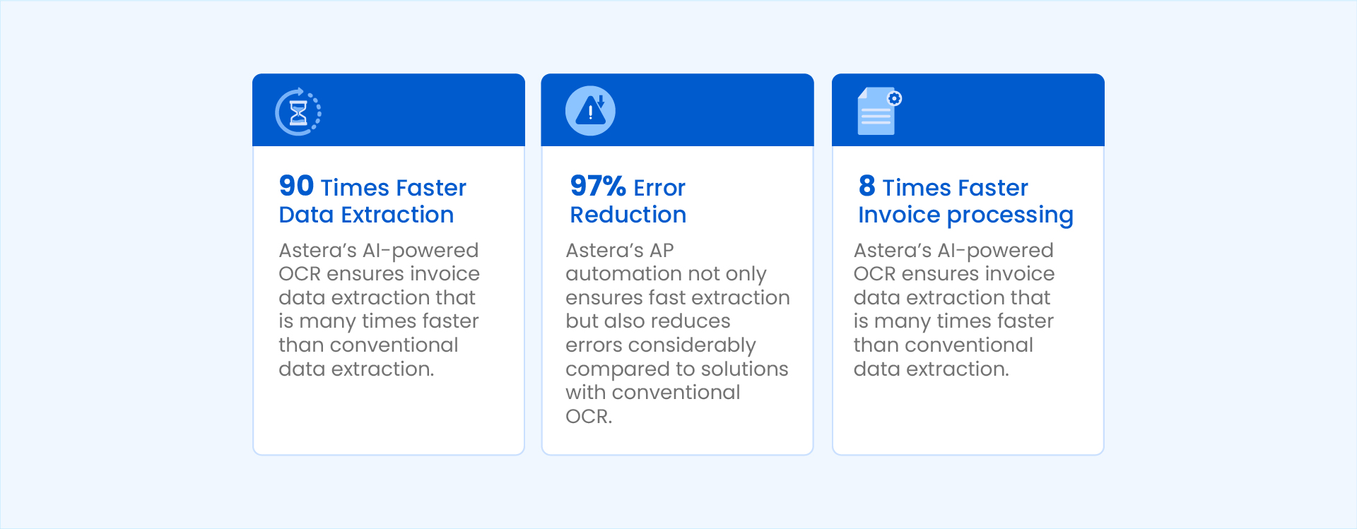 Benefits of Astera's accounts payable automation solution