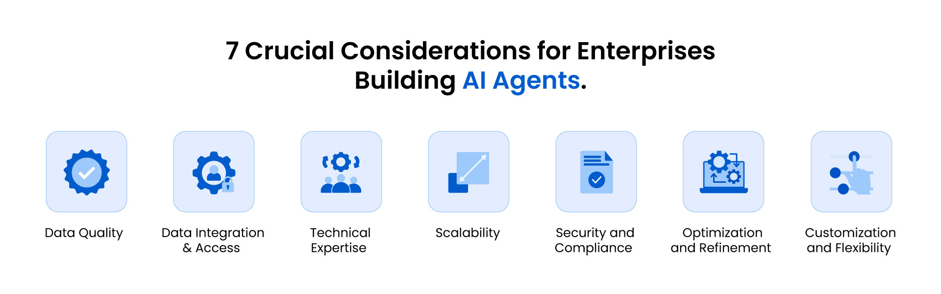 Key Considerations for Building AI Agents